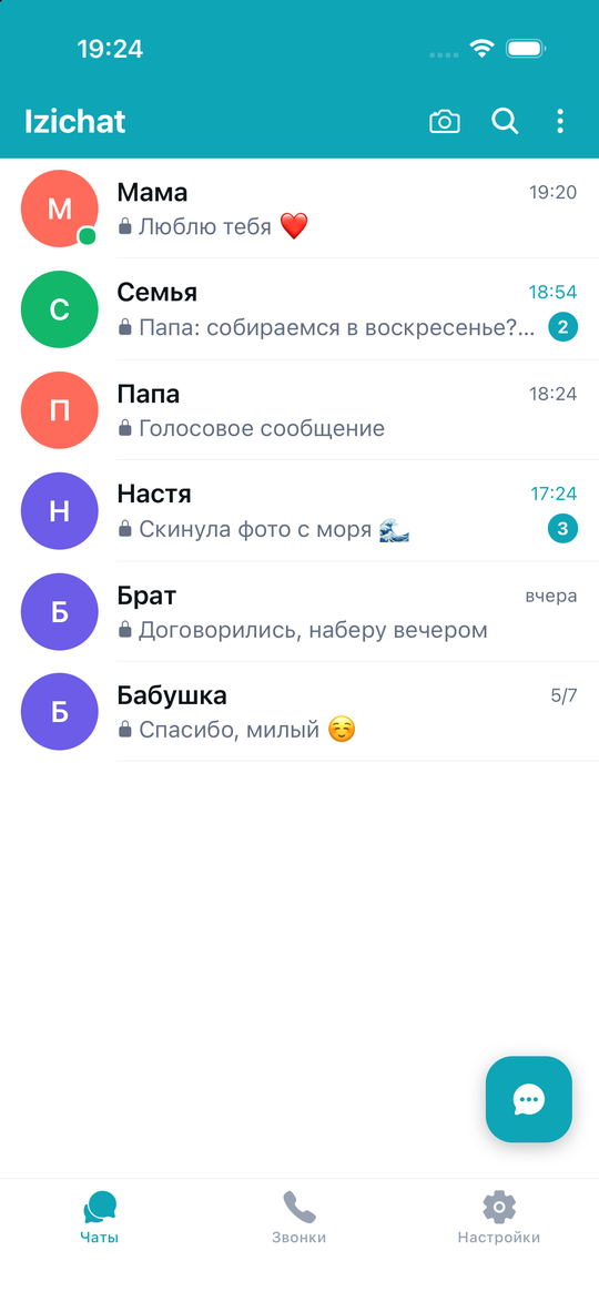 Группы